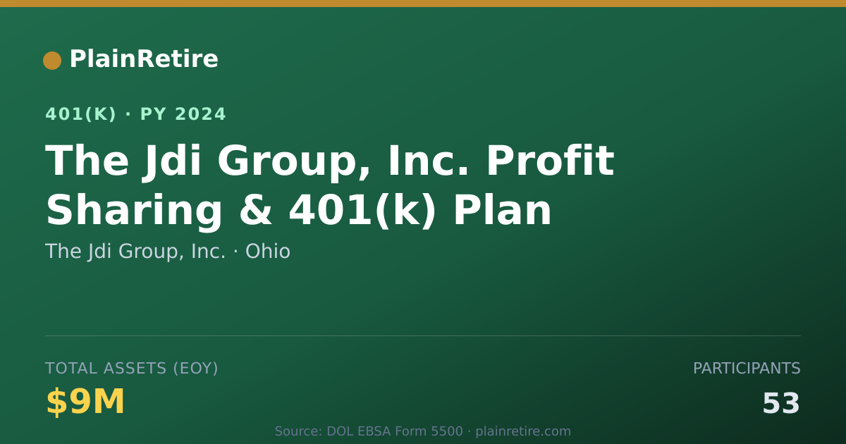 Shareable card for The Jdi Group, Inc. 401(k) Plan (2024)