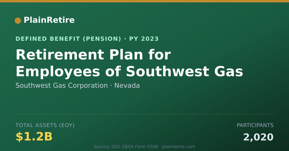 Shareable card for Southwest Gas Corporation Pension Plan (2023)