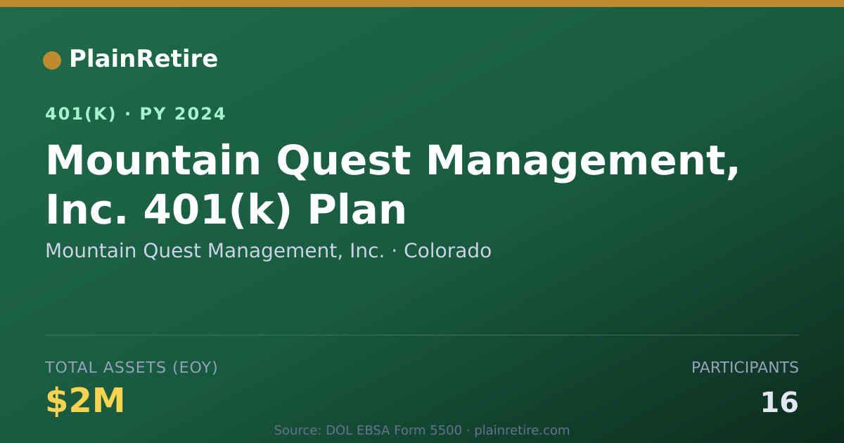 Shareable card for Mountain Quest Management, Inc. 401(k) Plan (2024)