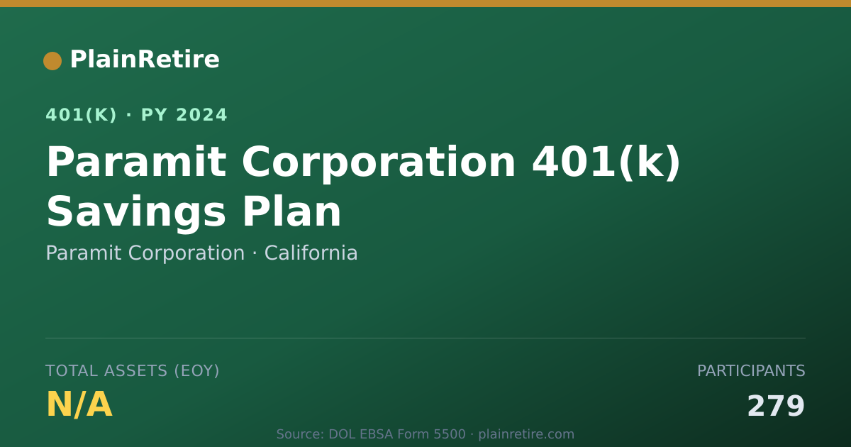 Shareable card for Paramit Corporation 401(k) Plan (2024)