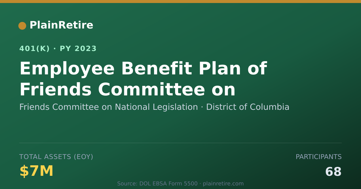 Shareable card for Friends Committee on National Legislation 401(k) Plan (2023)
