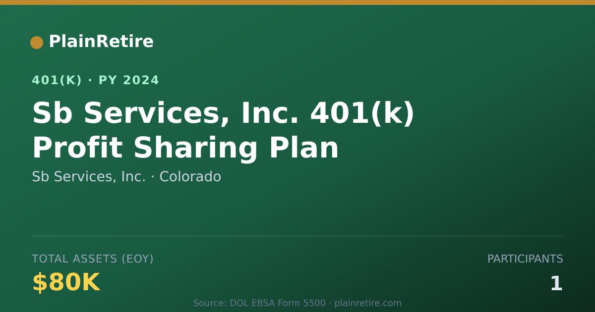 Shareable card for Sb Services, Inc. 401(k) Plan (2024)