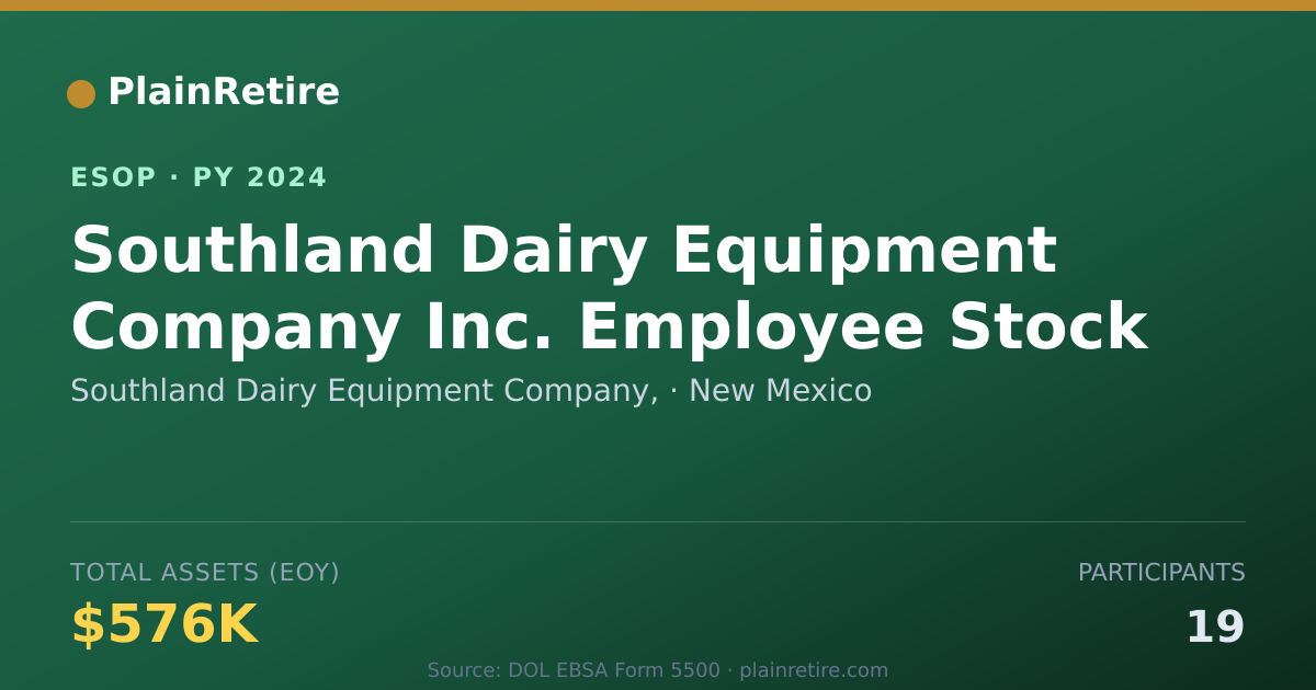 Shareable card for Southland Dairy Equipment Company, ESOP (2024)