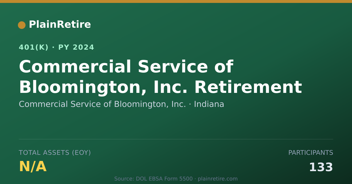 Shareable card for Commercial Service of Bloomington, Inc. 401(k) Plan (2024)
