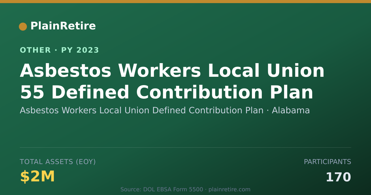 Shareable card for Asbestos Workers Local Union Defined Retirement Plan (2023)