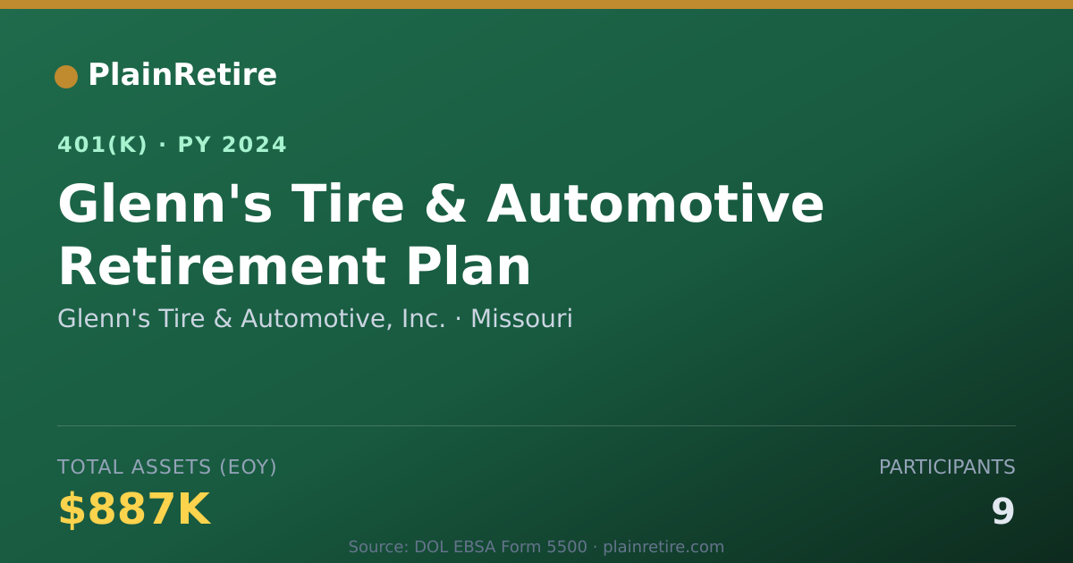 Shareable card for Glenn's Tire & Automotive, Inc. 401(k) Plan (2024)