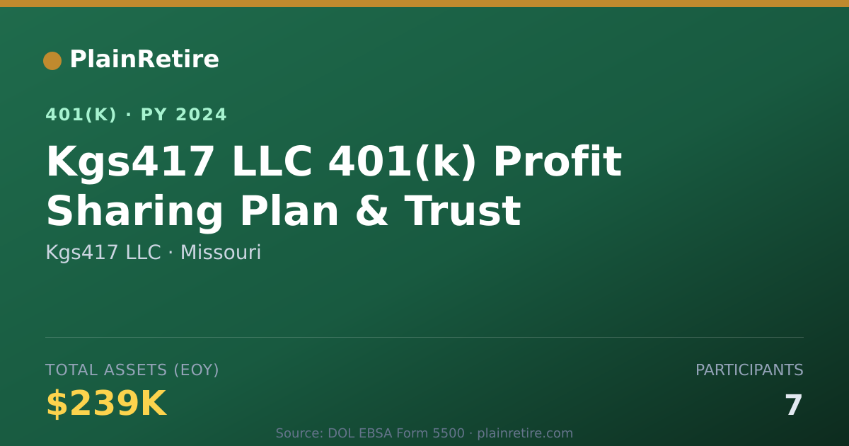 Shareable card for Kgs417 LLC 401(k) Plan (2024)