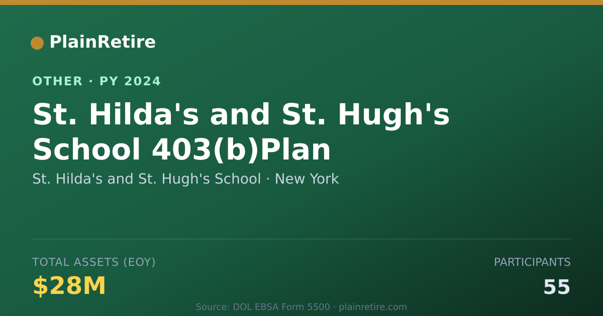 Shareable card for St. Hilda's and St. Hugh's School Retirement Plan (2024)