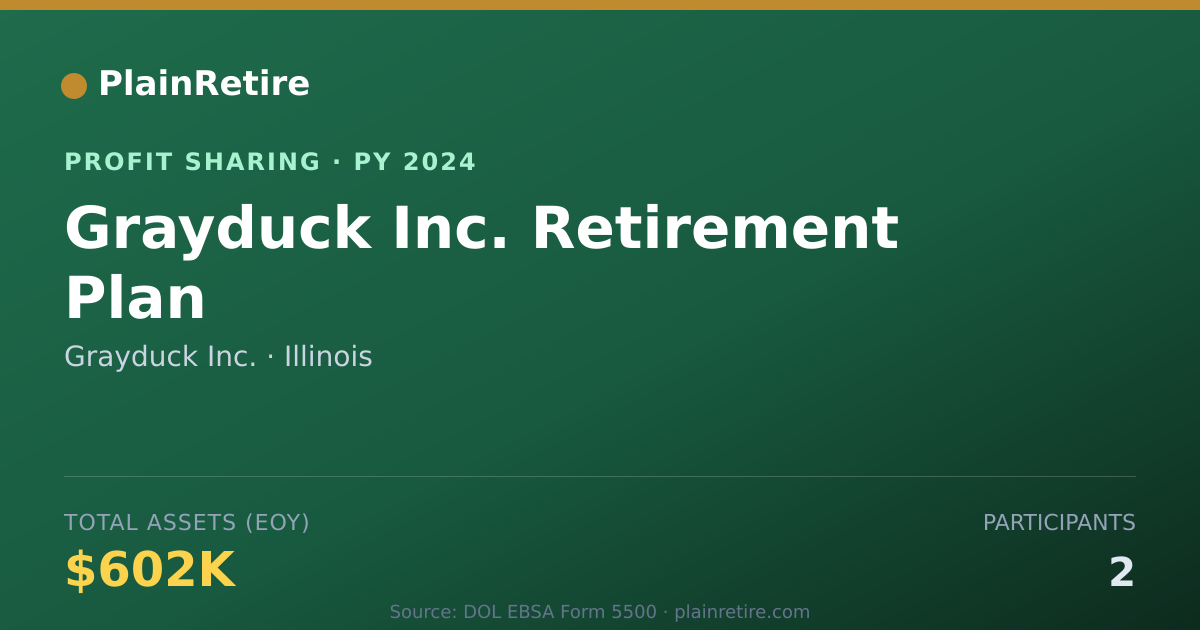 Shareable card for Grayduck Inc. Profit Sharing Plan (2024)