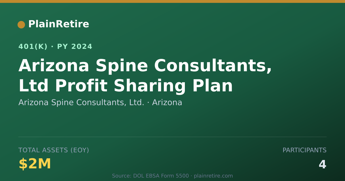 Shareable card for Arizona Spine Consultants, Ltd. 401(k) Plan (2024)