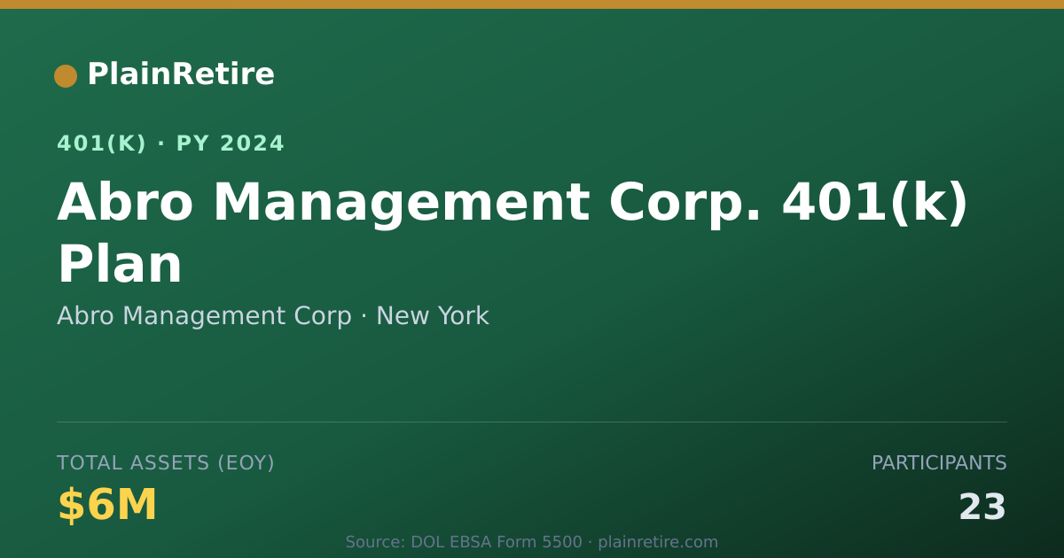 Shareable card for Abro Management Corp 401(k) Plan (2024)