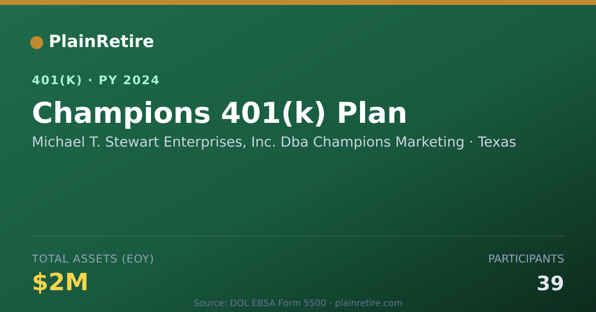 Shareable card for Michael T. Stewart Enterprises, Inc. Dba 401(k) Plan (2024)