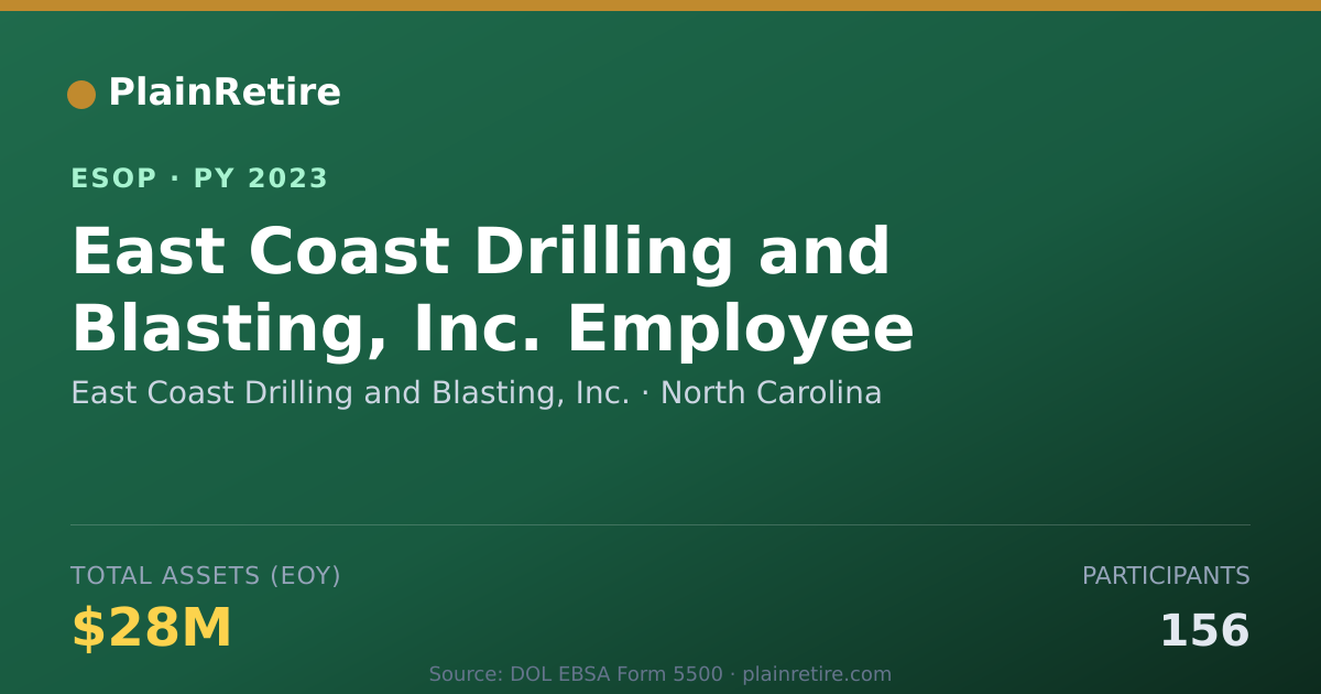 Shareable card for East Coast Drilling and Blasting, Inc. ESOP (2023)