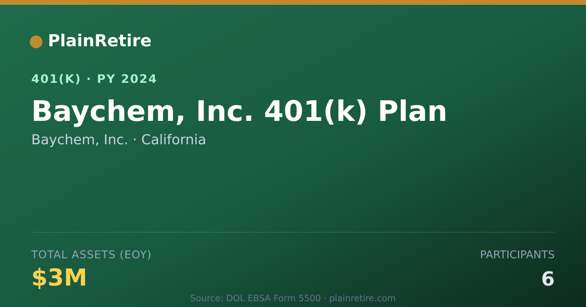 Shareable card for Baychem, Inc. 401(k) Plan (2024)