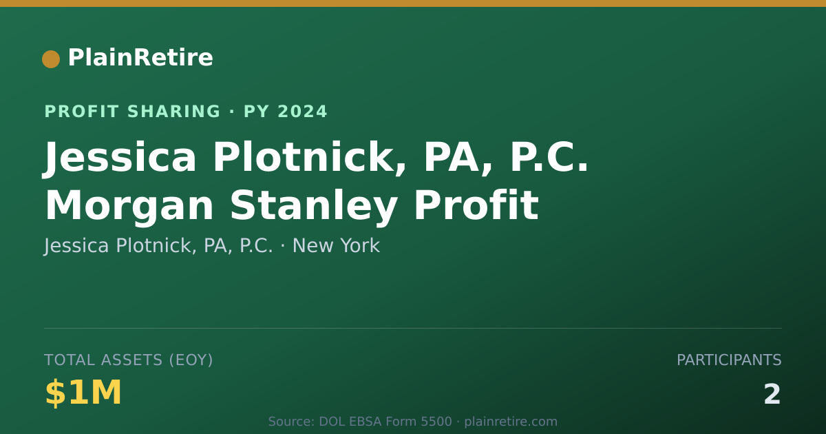 Shareable card for Jessica Plotnick, PA, P.C. Profit Sharing Plan (2024)