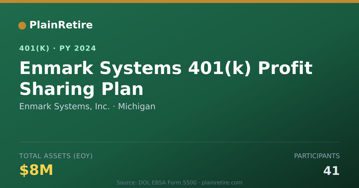 Shareable card for Enmark Systems, Inc. 401(k) Plan (2024)
