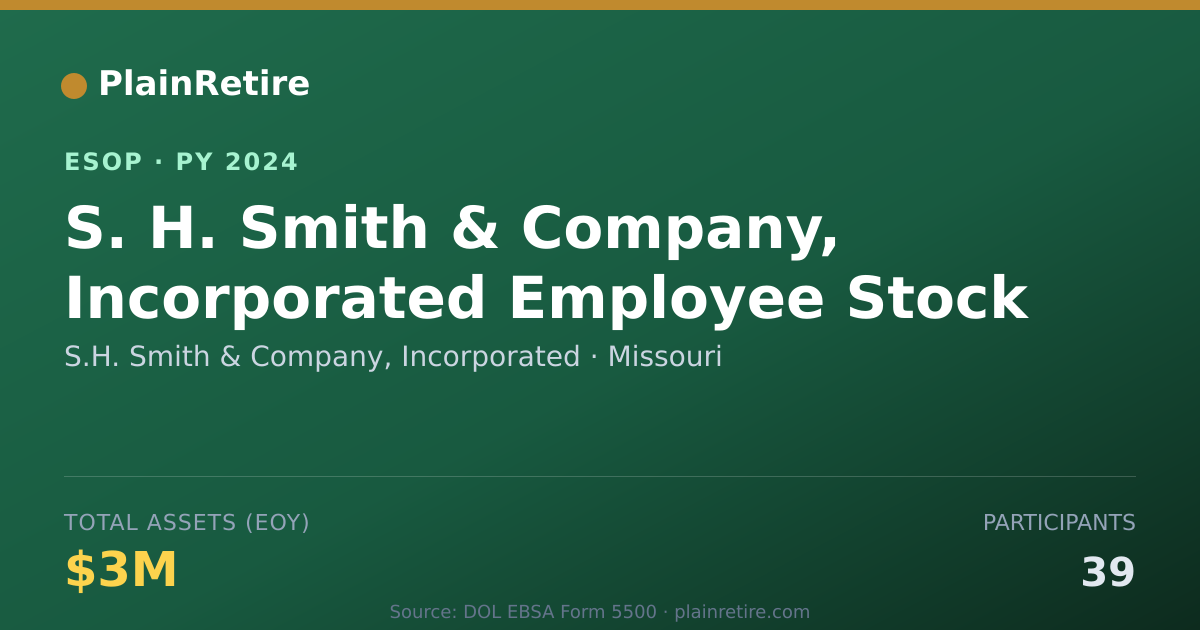 Shareable card for S.H. Smith & Company, Incorporated ESOP (2024)
