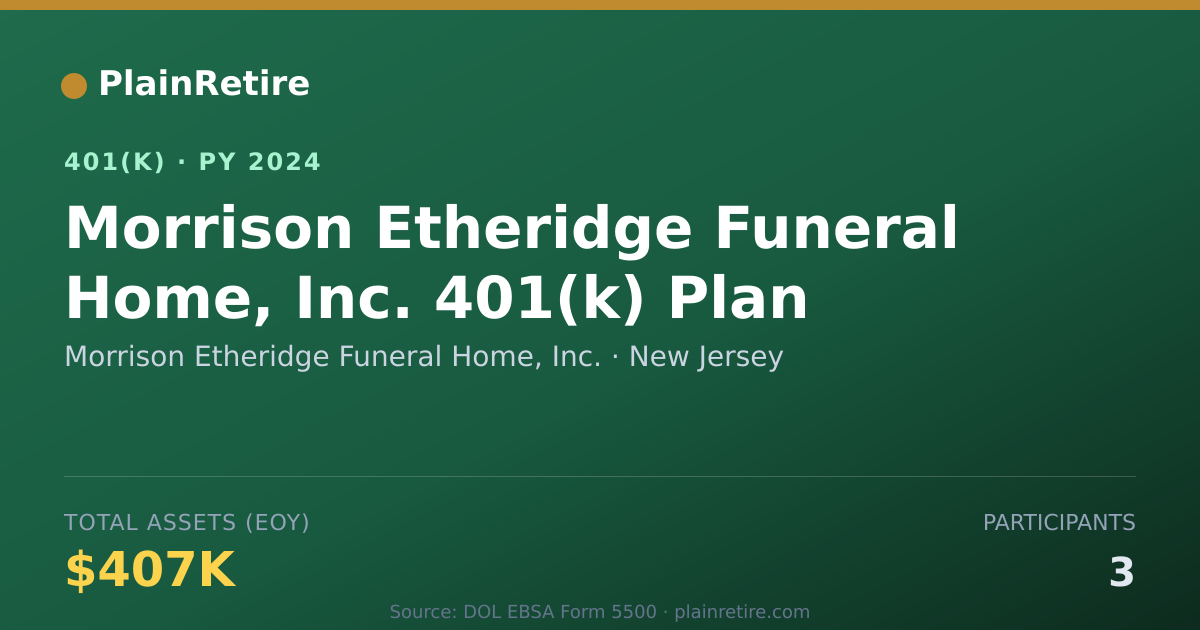 Shareable card for Morrison Etheridge Funeral Home, Inc. 401(k) Plan (2024)