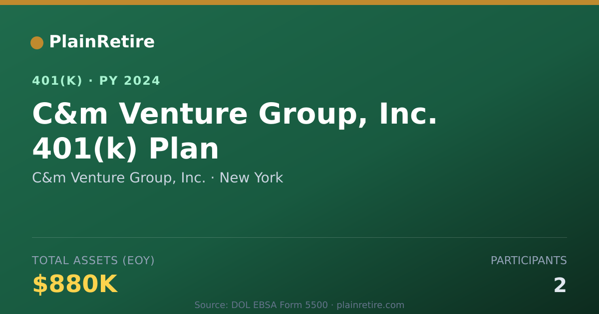 Shareable card for C&m Venture Group, Inc. 401(k) Plan (2024)