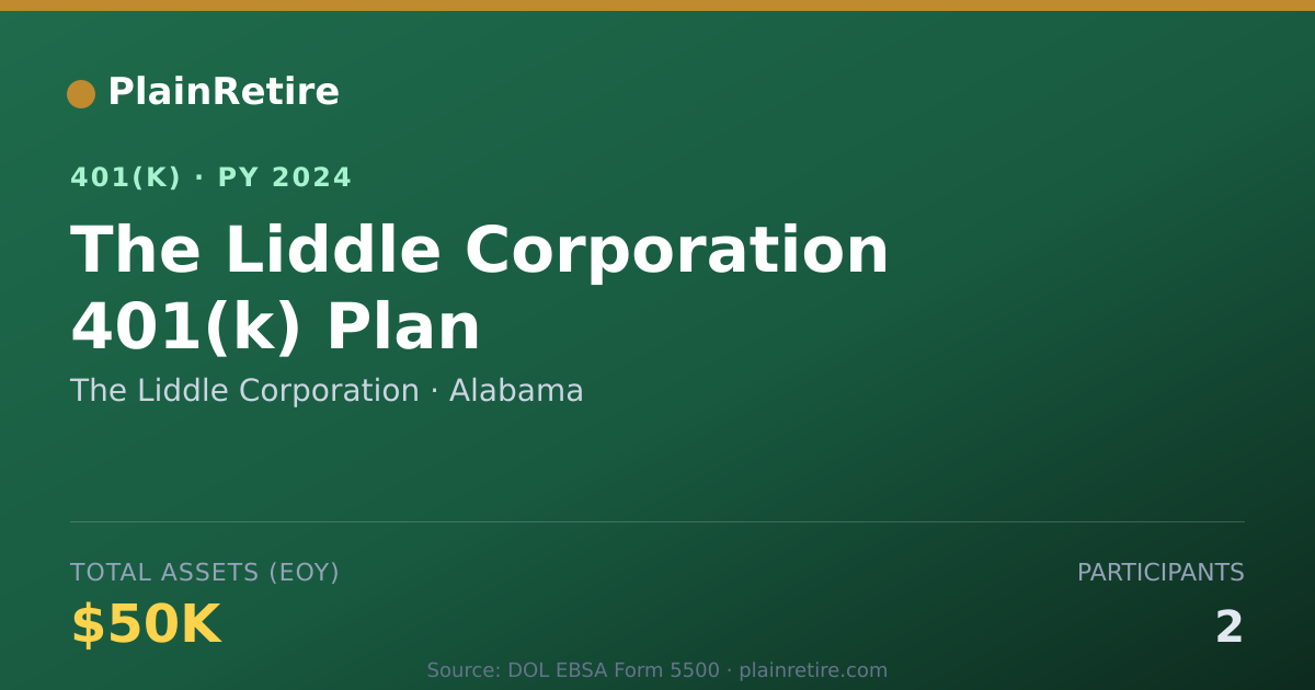 Shareable card for The Liddle Corporation 401(k) Plan (2024)