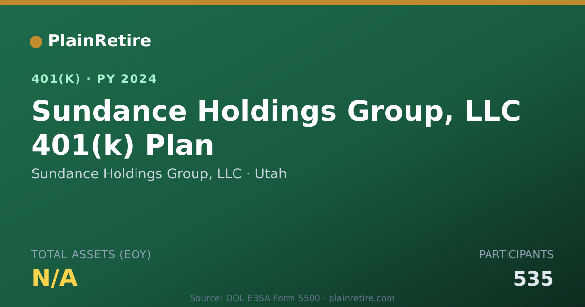 Shareable card for Sundance Holdings Group, LLC 401(k) Plan (2024)