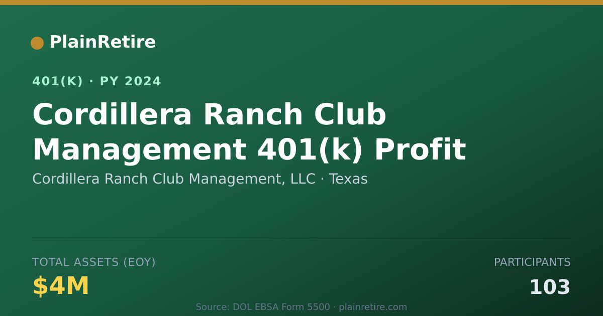 Shareable card for Cordillera Ranch Club Management, LLC 401(k) Plan (2024)