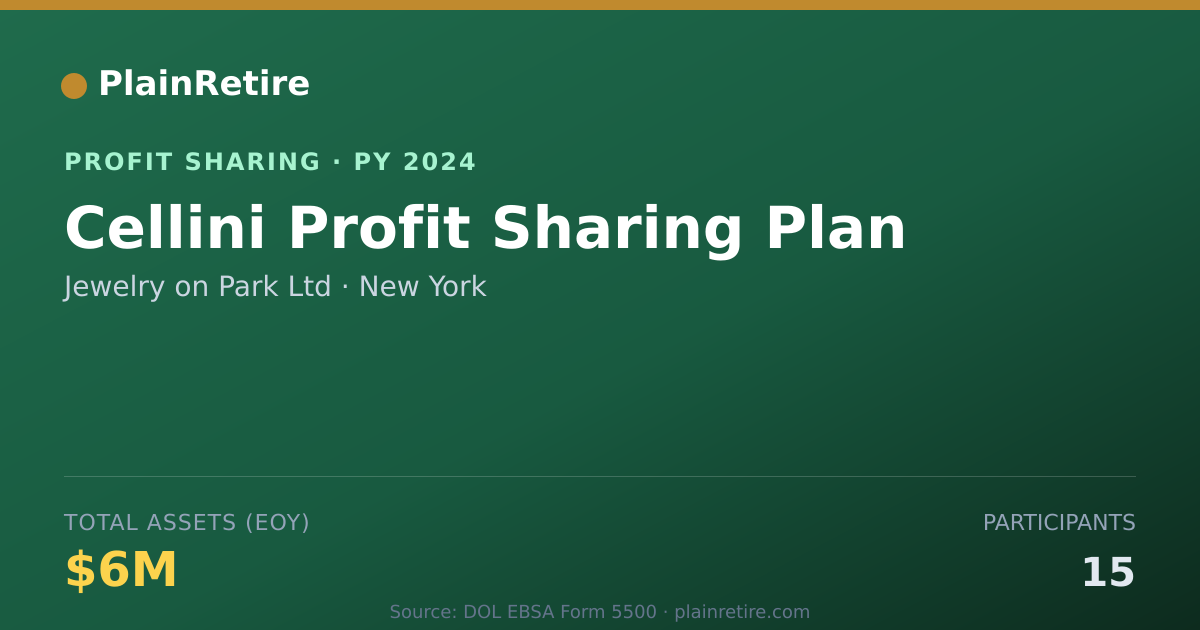 Shareable card for Jewelry on Park Ltd Profit Sharing Plan (2024)