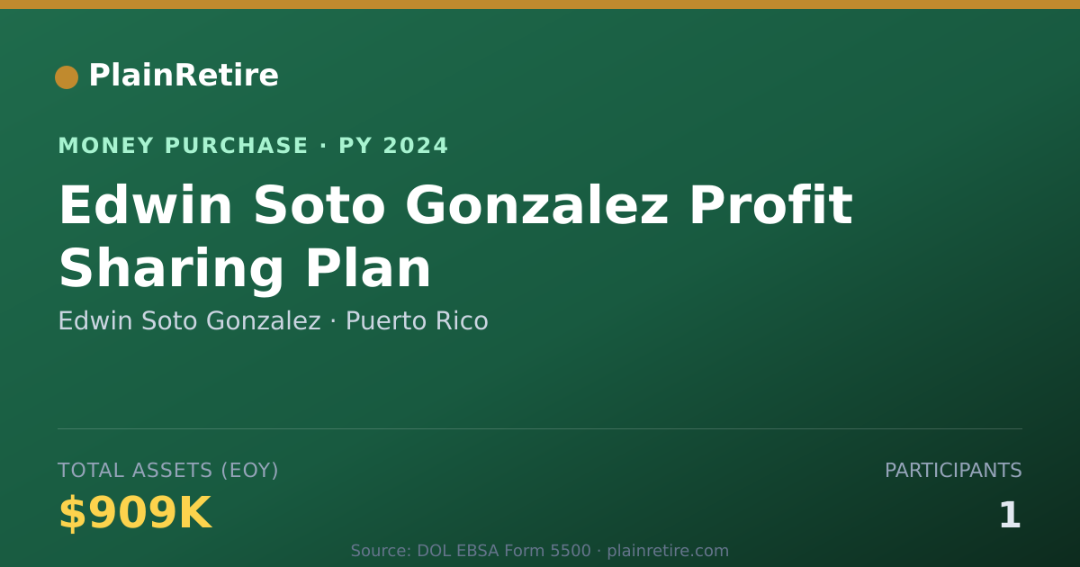Shareable card for Edwin Soto Gonzalez Money Purchase Plan (2024)