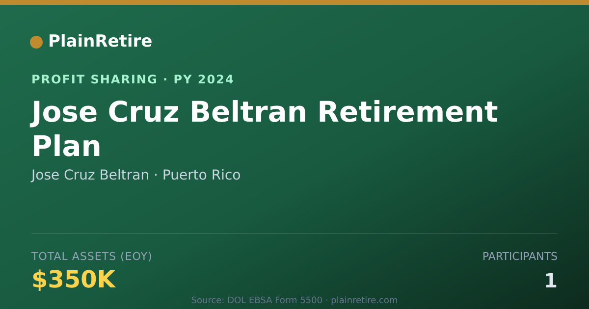 Shareable card for Jose Cruz Beltran Profit Sharing Plan (2024)