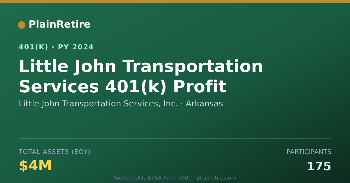 Shareable card for Little John Transportation Services, Inc. 401(k) Plan (2024)