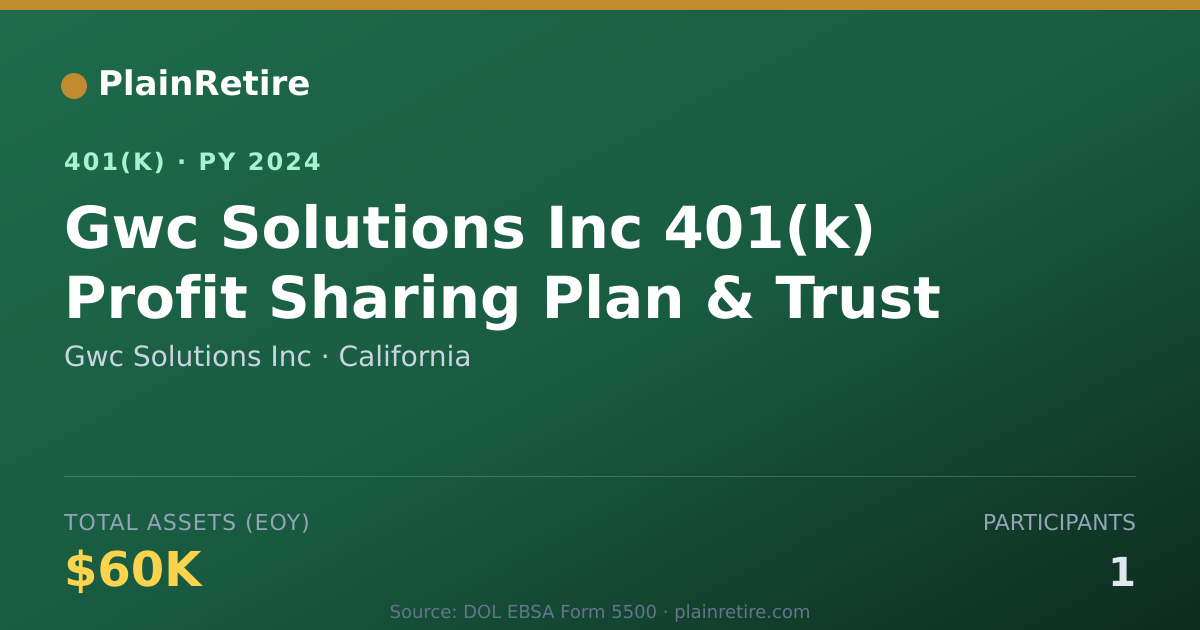 Shareable card for Gwc Solutions Inc 401(k) Plan (2024)