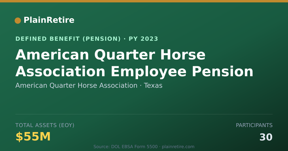 Shareable card for American Quarter Horse Association Pension Plan (2023)