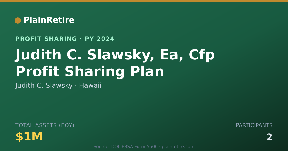 Shareable card for Judith C. Slawsky Profit Sharing Plan (2024)