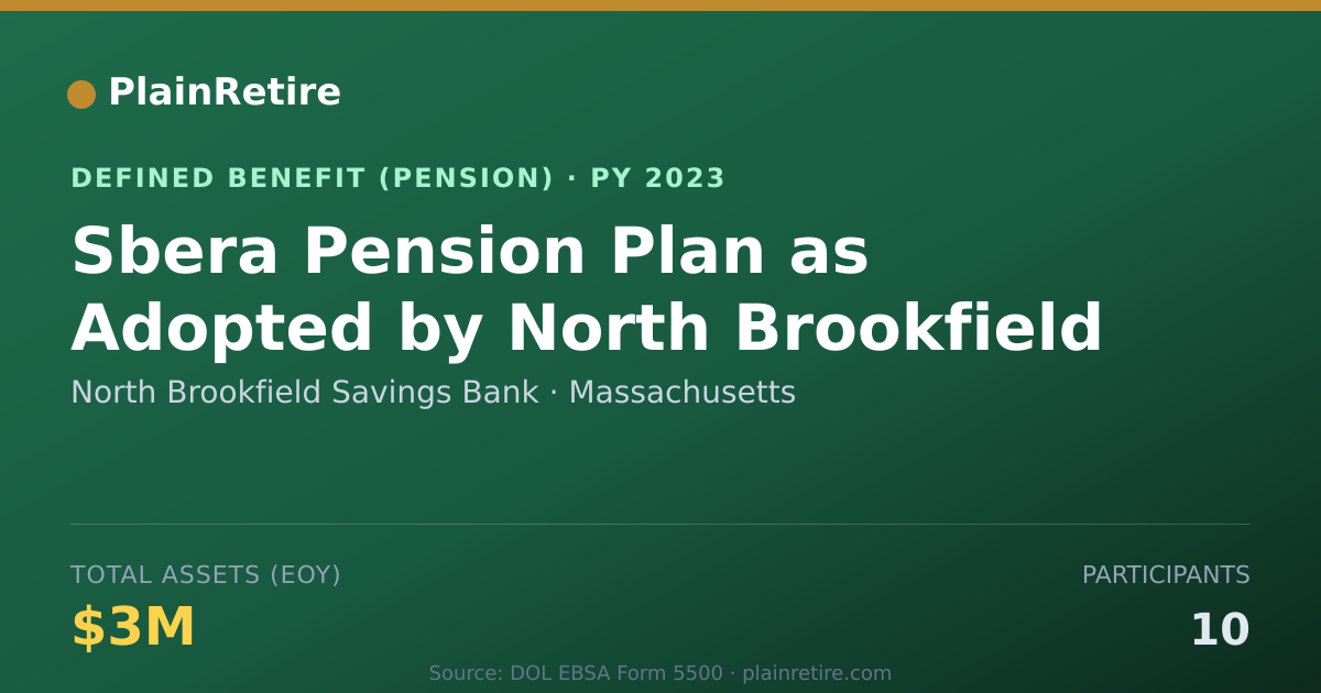 Shareable card for North Brookfield Savings Bank Pension Plan (2023)
