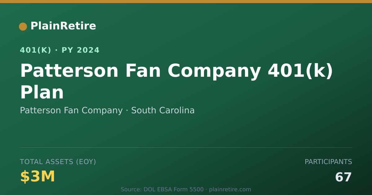 Shareable card for Patterson Fan Company 401(k) Plan (2024)