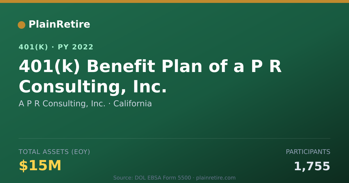 Shareable card for A P R Consulting, Inc. 401(k) Plan (2022)