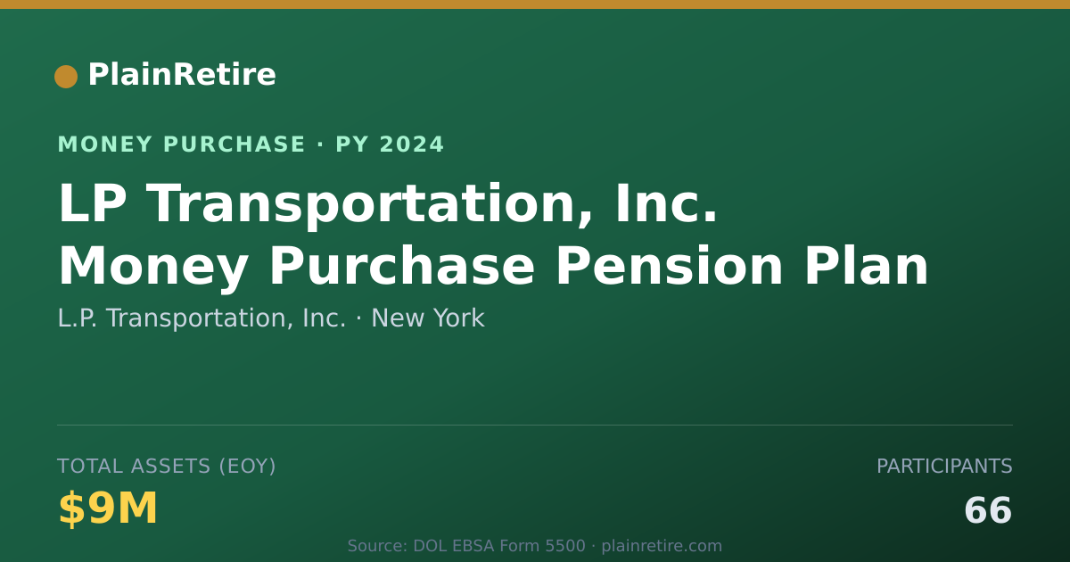 Shareable card for L.P. Transportation, Inc. Money Purchase Plan (2024)
