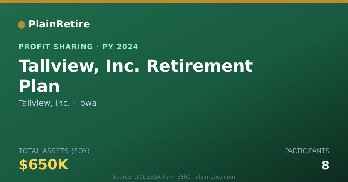 Shareable card for Tallview, Inc. Profit Sharing Plan (2024)