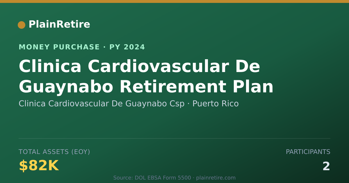 Shareable card for Clinica Cardiovascular De Guaynab Money Purchase Plan (2024)