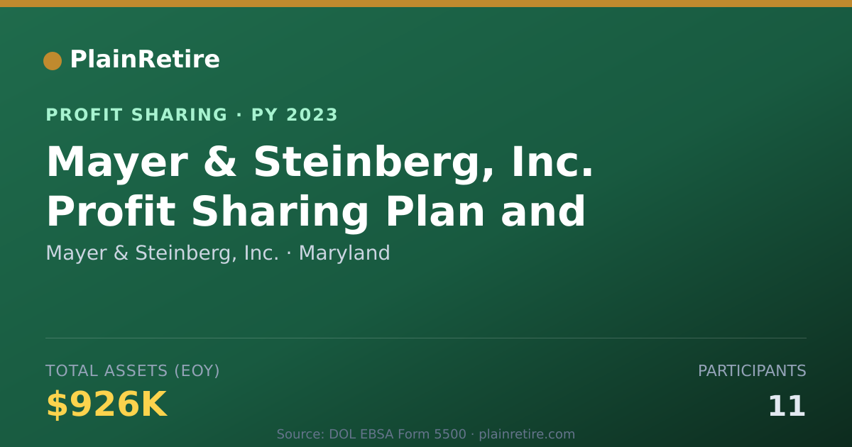 Shareable card for Mayer & Steinberg, Inc. Profit Sharing Plan (2023)