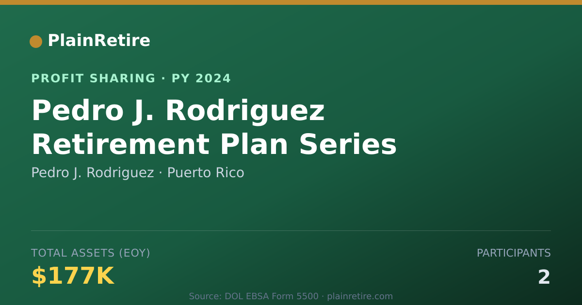 Shareable card for Pedro J. Rodriguez Profit Sharing Plan (2024)