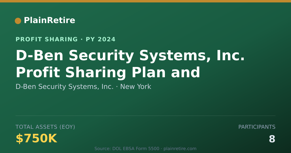 Shareable card for D-Ben Security Systems, Inc. Profit Sharing Plan (2024)