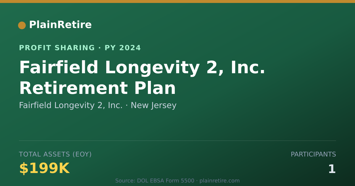 Shareable card for Fairfield Longevity 2, Inc. Profit Sharing Plan (2024)