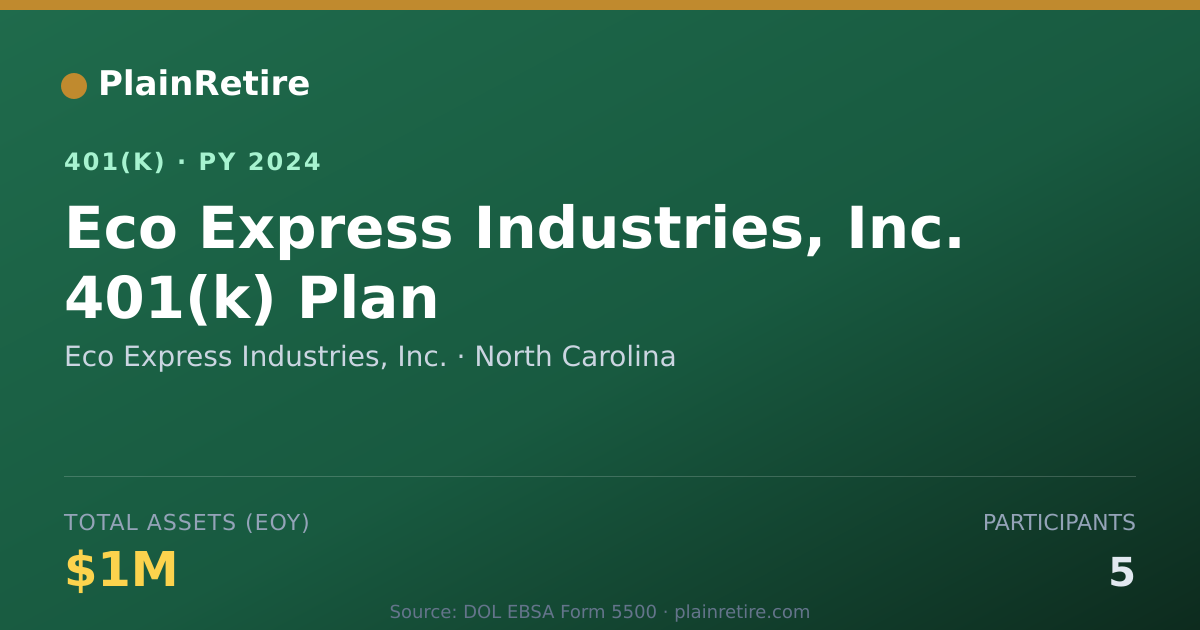 Shareable card for Eco Express Industries, Inc. 401(k) Plan (2024)