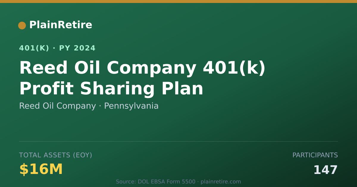 Shareable card for Reed Oil Company 401(k) Plan (2024)