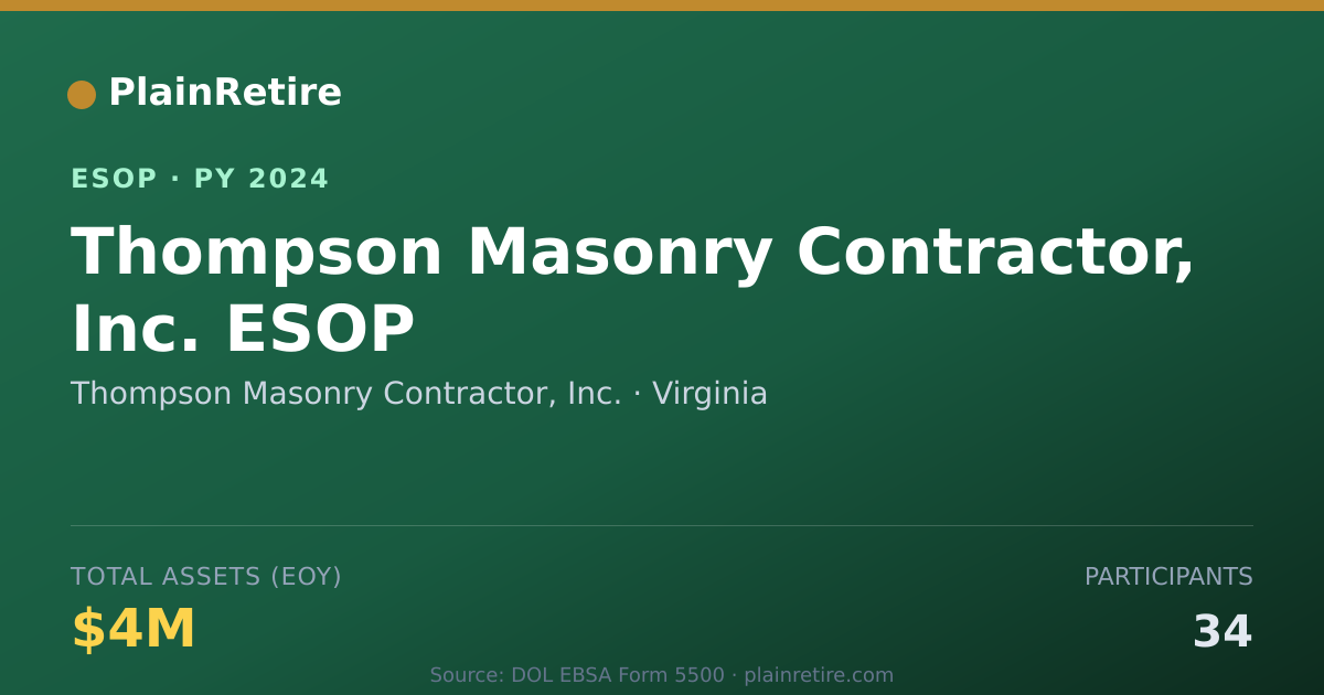 Shareable card for Thompson Masonry Contractor, Inc. ESOP (2024)