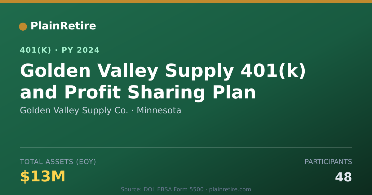 Shareable card for Golden Valley Supply Co. 401(k) Plan (2024)