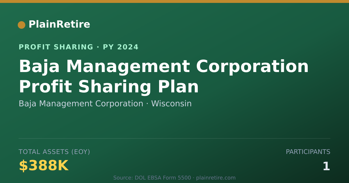 Shareable card for Baja Management Corporation Profit Sharing Plan (2024)
