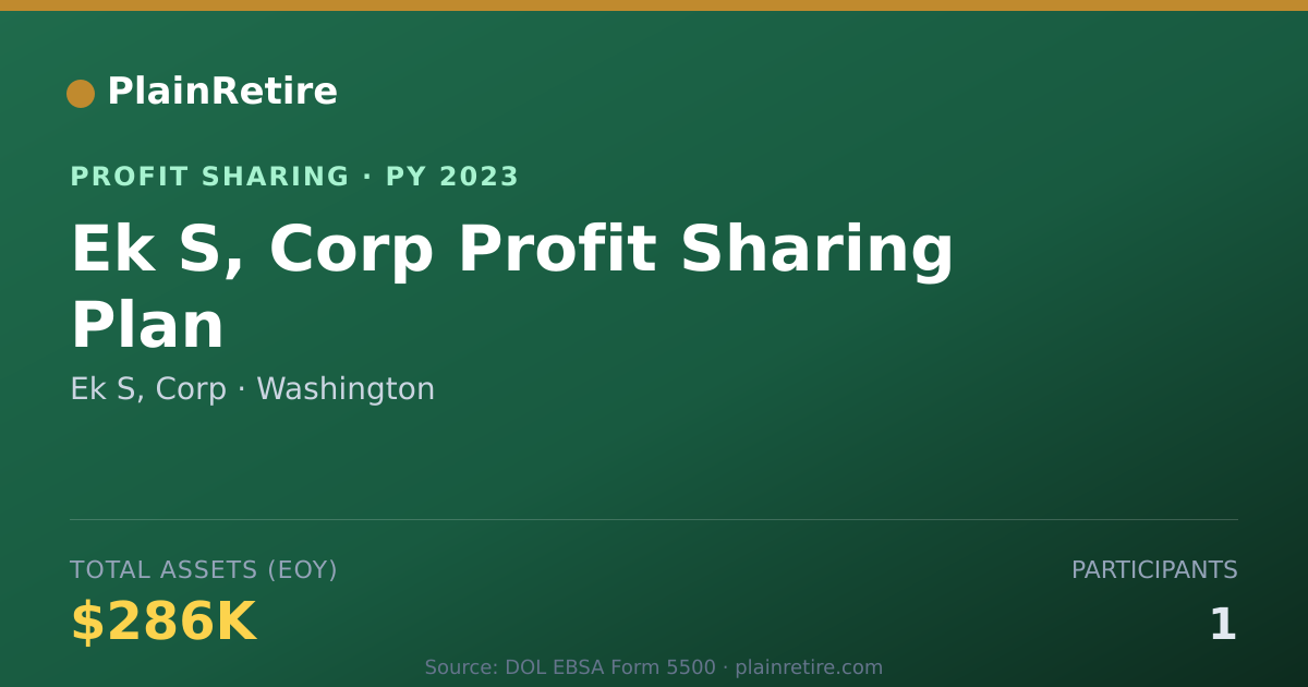 Shareable card for Ek S, Corp Profit Sharing Plan (2023)