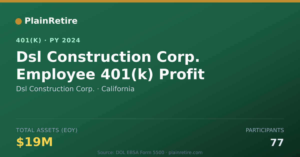 Shareable card for Dsl Construction Corp. 401(k) Plan (2024)